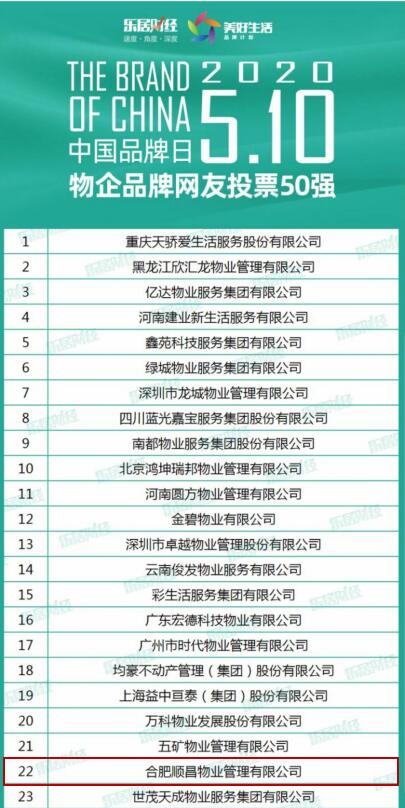 新宝会(中国区)有限公司-集团